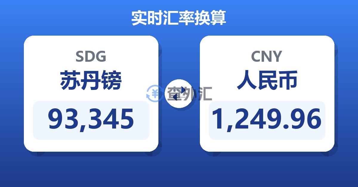 93,345苏丹镑兑人民币