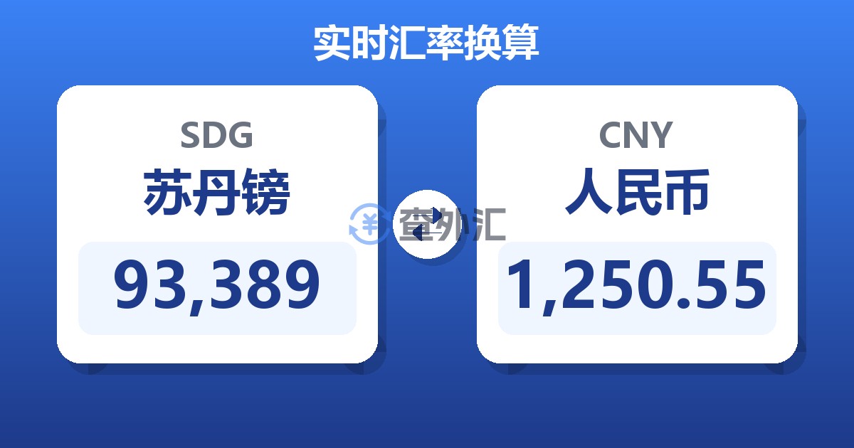 93,389苏丹镑兑人民币