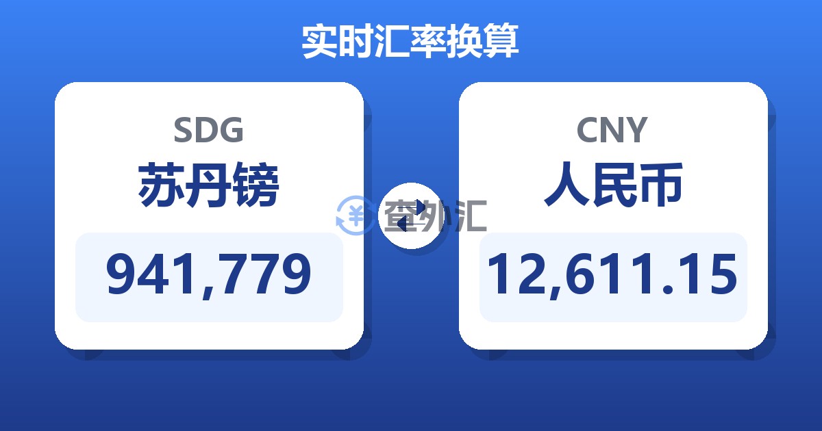 941,779苏丹镑兑人民币