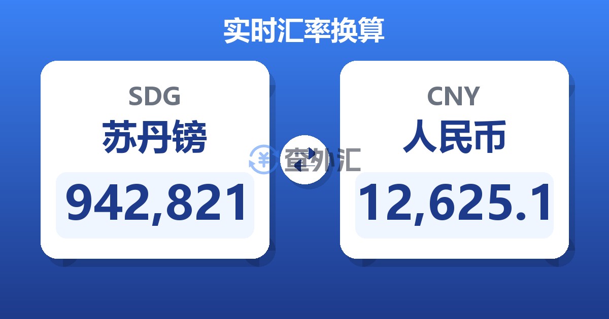 942,821苏丹镑兑人民币