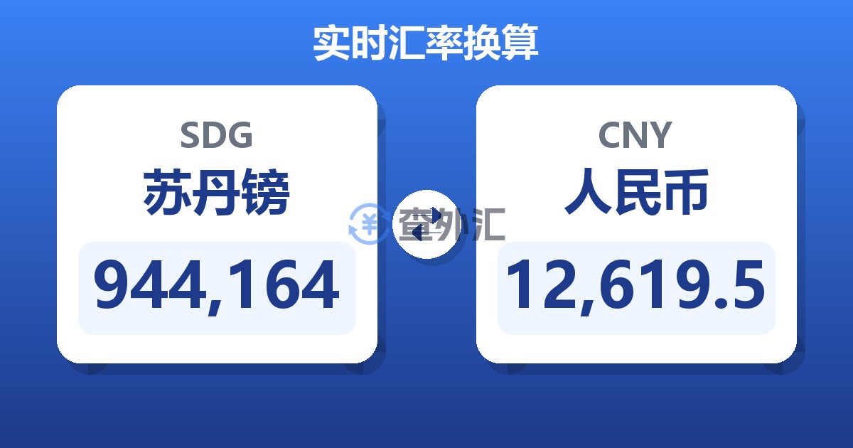 944,164苏丹镑兑人民币