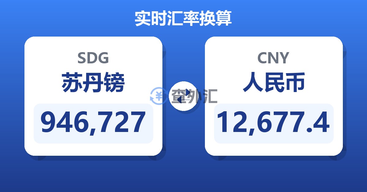946,727苏丹镑兑人民币