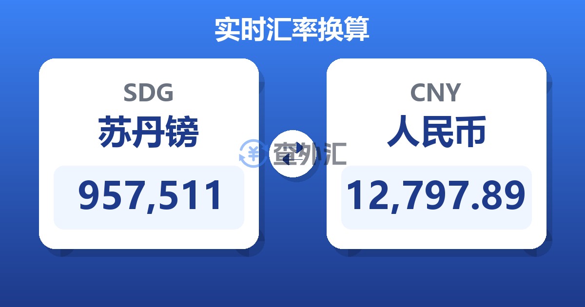 957,511苏丹镑兑人民币