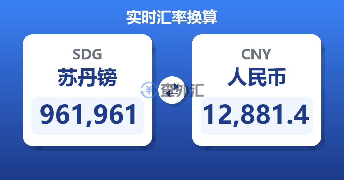 961,961苏丹镑兑人民币
