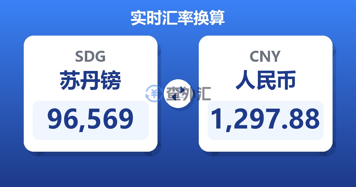 96,569苏丹镑兑人民币