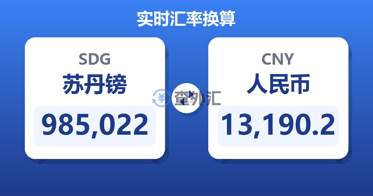 985,022苏丹镑兑人民币