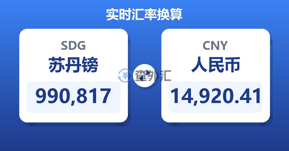 990,817苏丹镑兑人民币