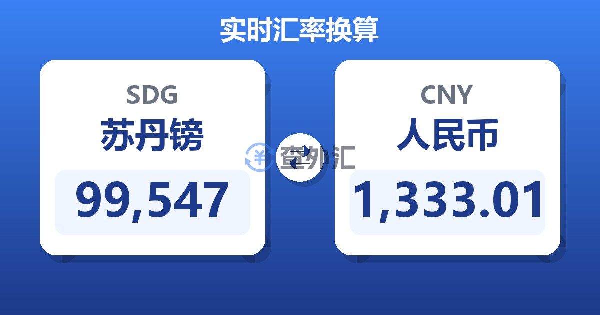 99,547苏丹镑兑人民币