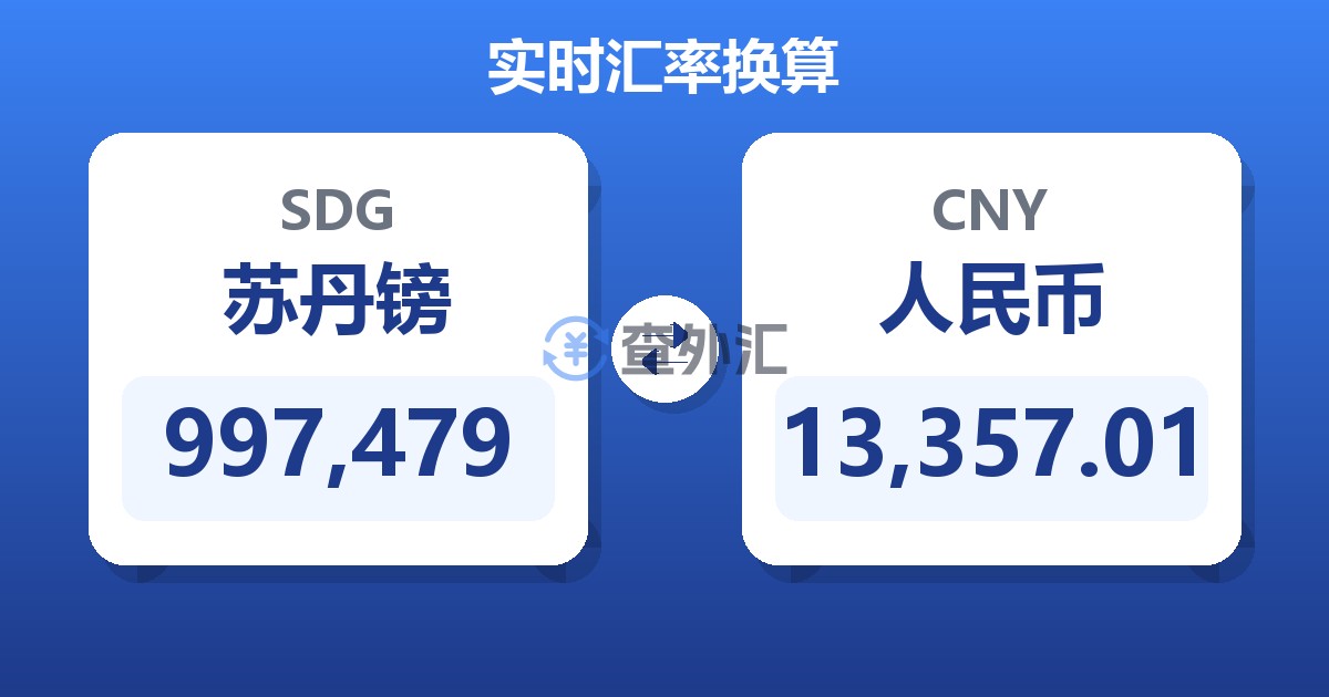 997,479苏丹镑兑人民币