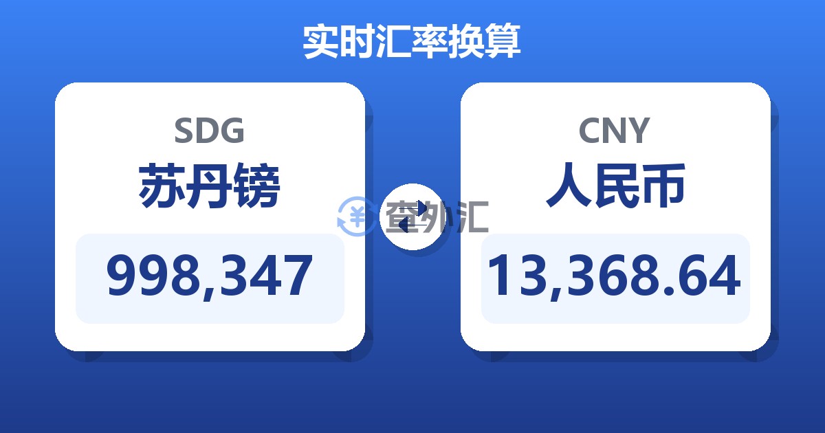 998,347苏丹镑兑人民币