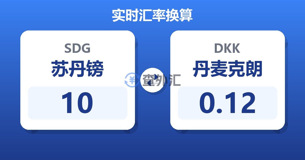 10苏丹镑兑丹麦克朗