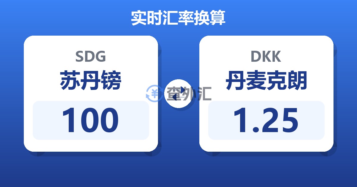 100苏丹镑兑丹麦克朗