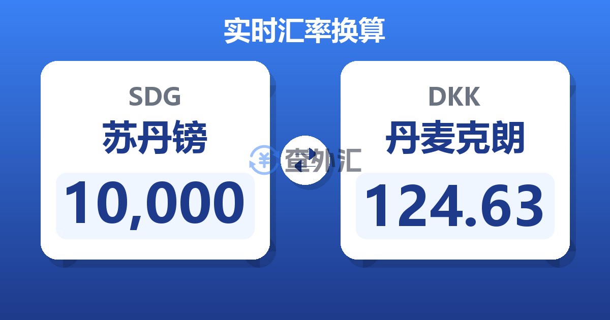10,000苏丹镑兑丹麦克朗