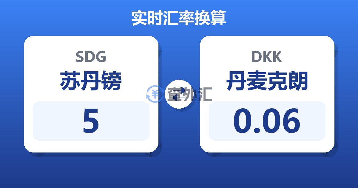 5苏丹镑兑丹麦克朗