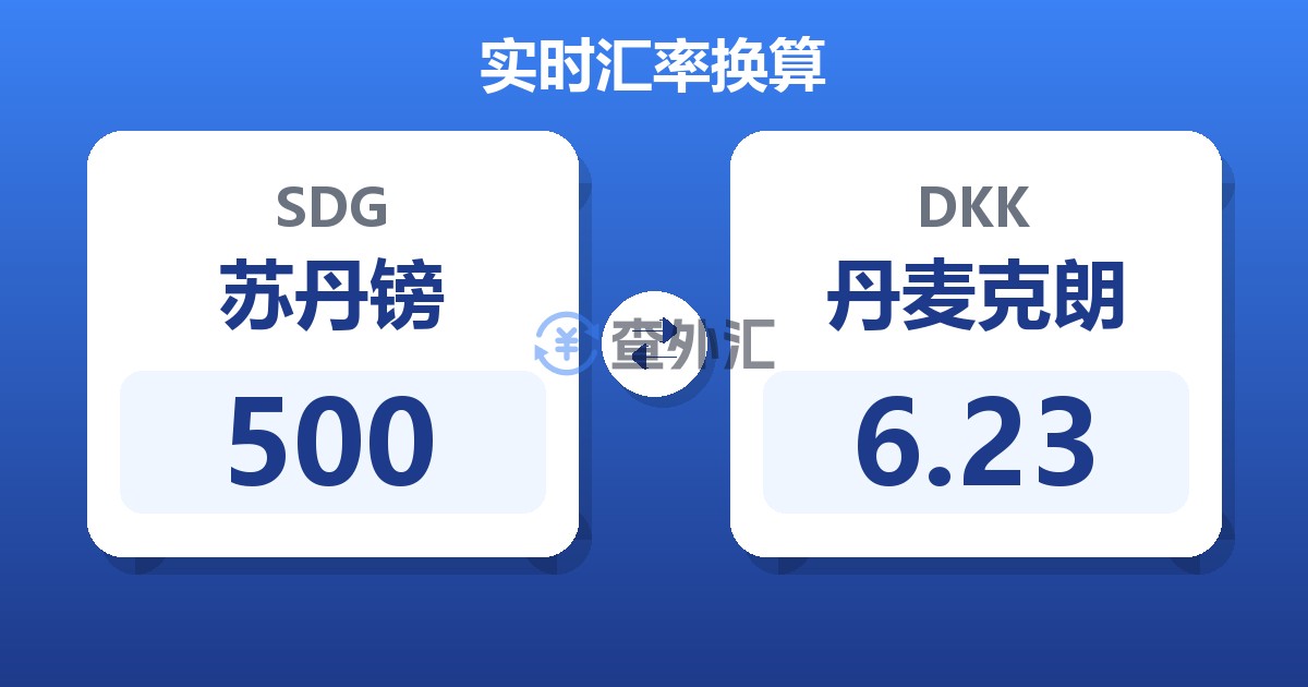 500苏丹镑兑丹麦克朗