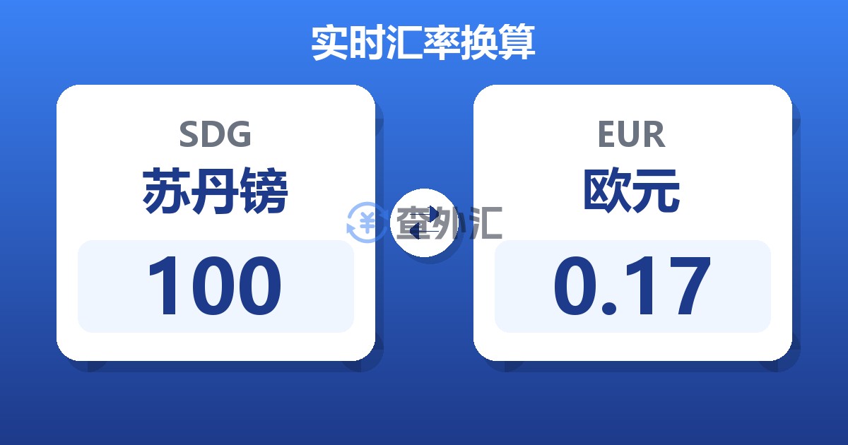 100苏丹镑兑欧元