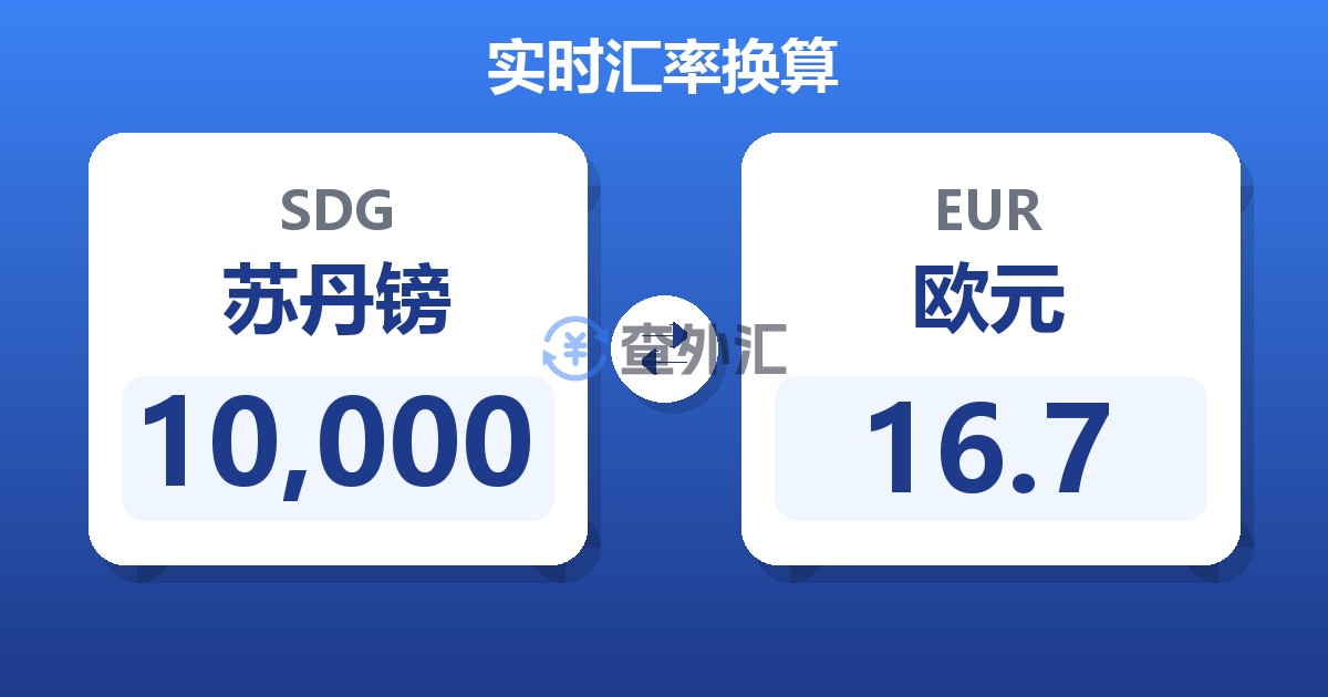 10,000苏丹镑兑欧元