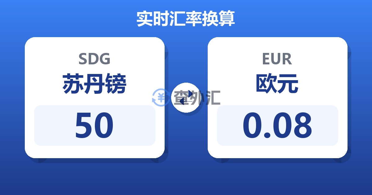 50苏丹镑兑欧元