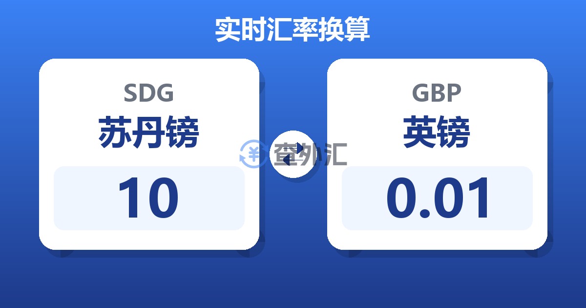 10苏丹镑兑英镑