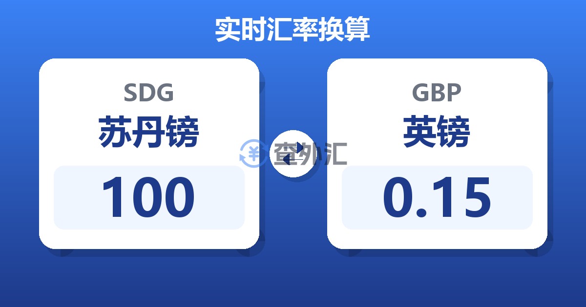 100苏丹镑兑英镑