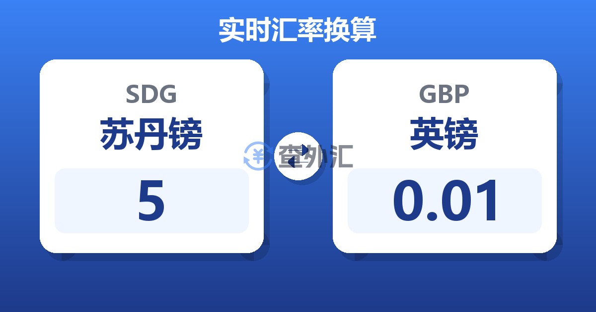 5苏丹镑兑英镑