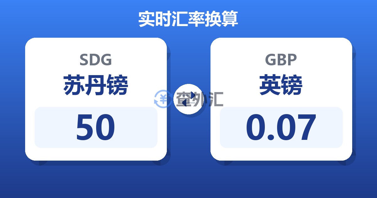 50苏丹镑兑英镑
