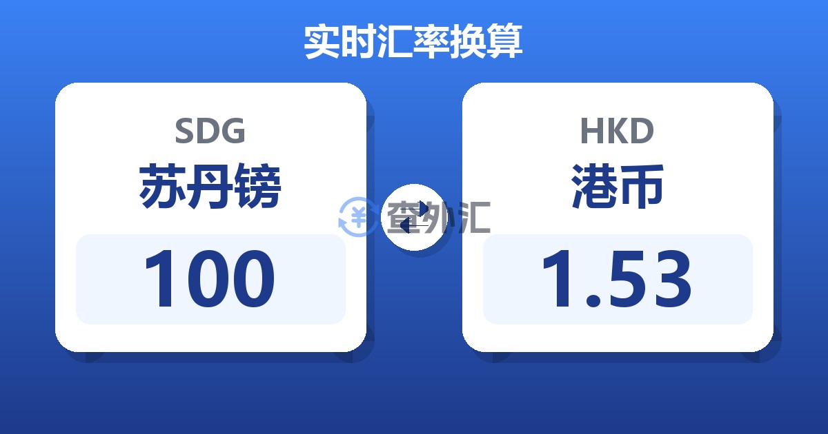 100苏丹镑兑港币