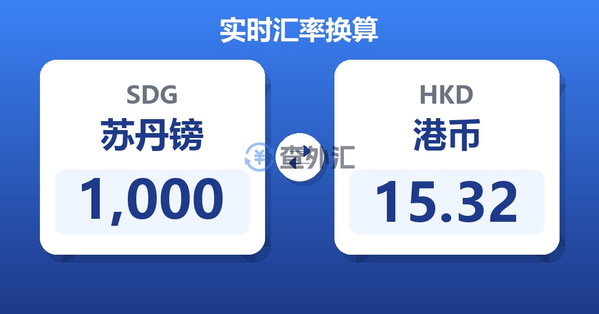 1,000苏丹镑兑港币