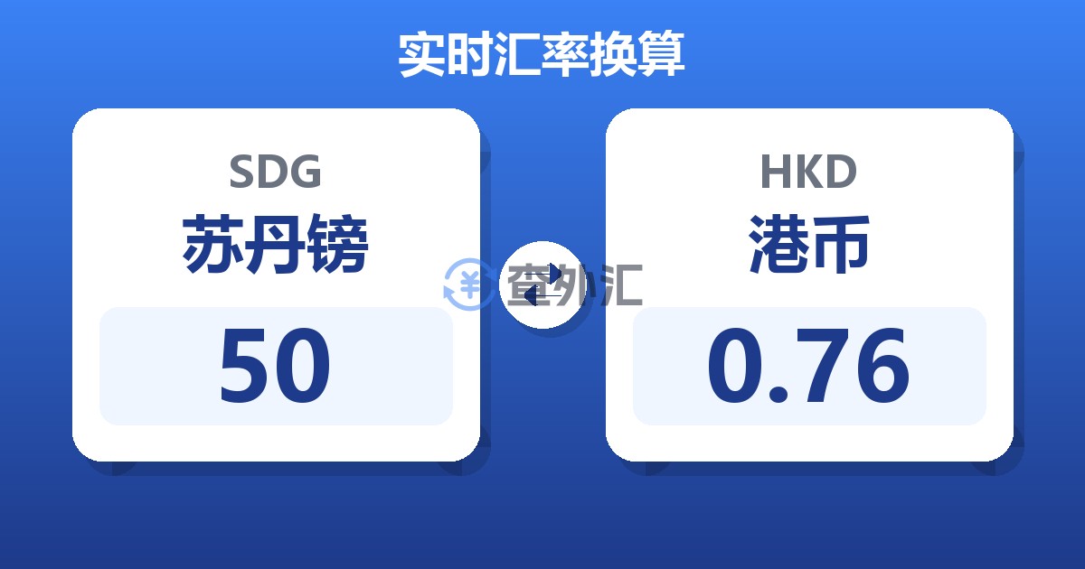 50苏丹镑兑港币