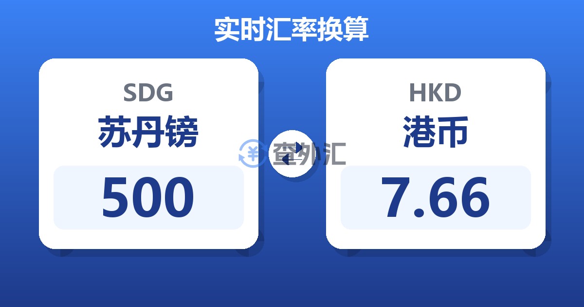500苏丹镑兑港币
