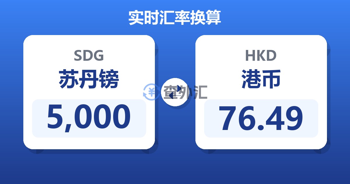 5,000苏丹镑兑港币