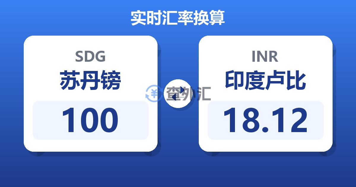 100苏丹镑兑印度卢比