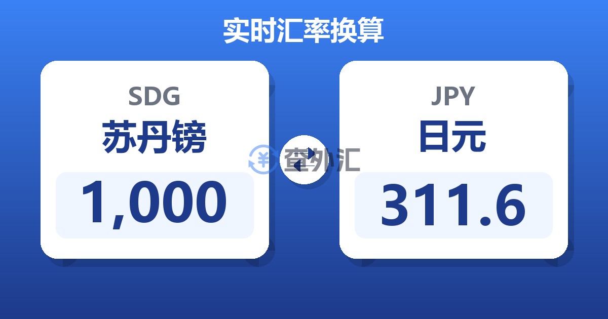 1,000苏丹镑兑日元