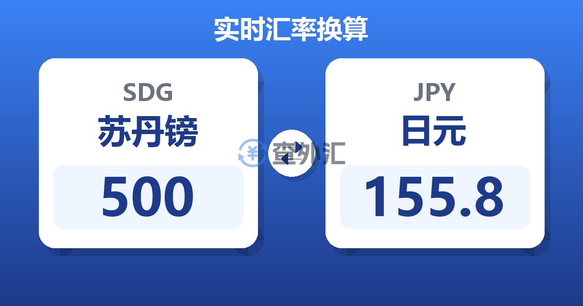 500苏丹镑兑日元