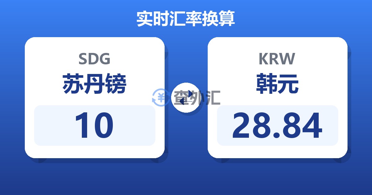 10苏丹镑兑韩元