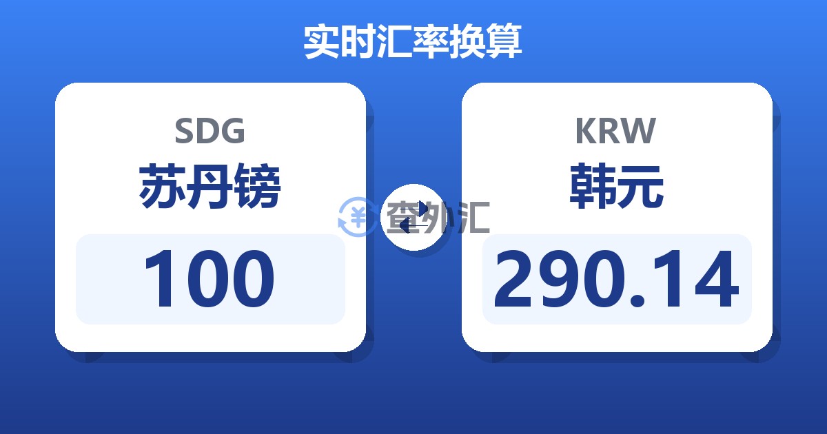 100苏丹镑兑韩元
