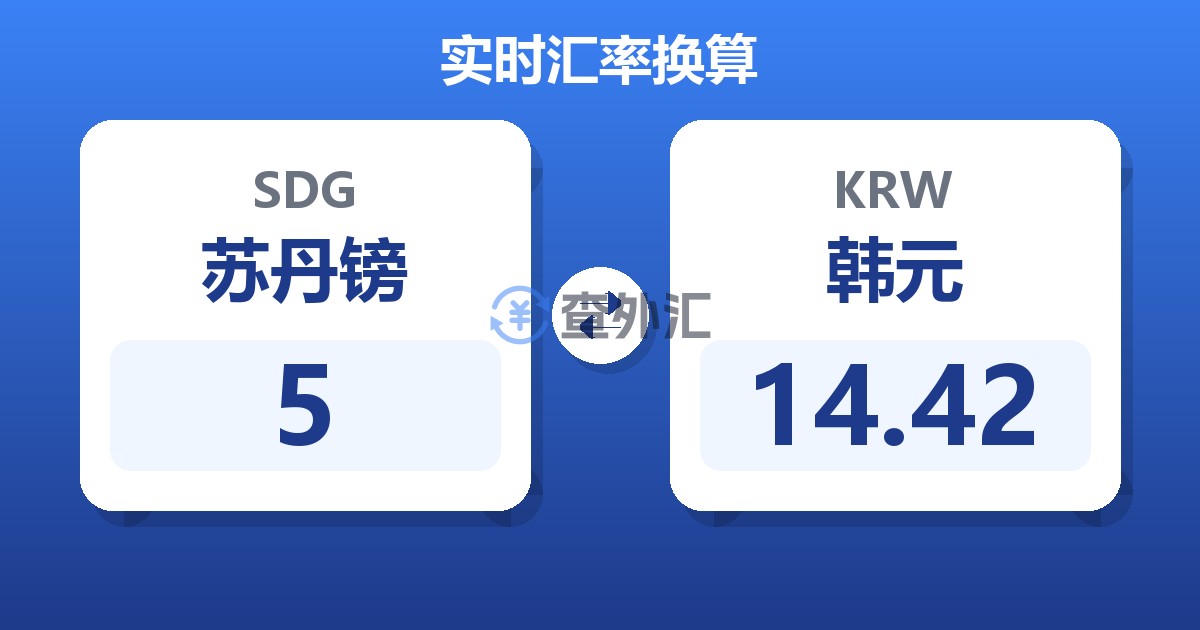 5苏丹镑兑韩元