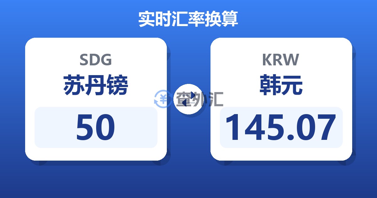 50苏丹镑兑韩元