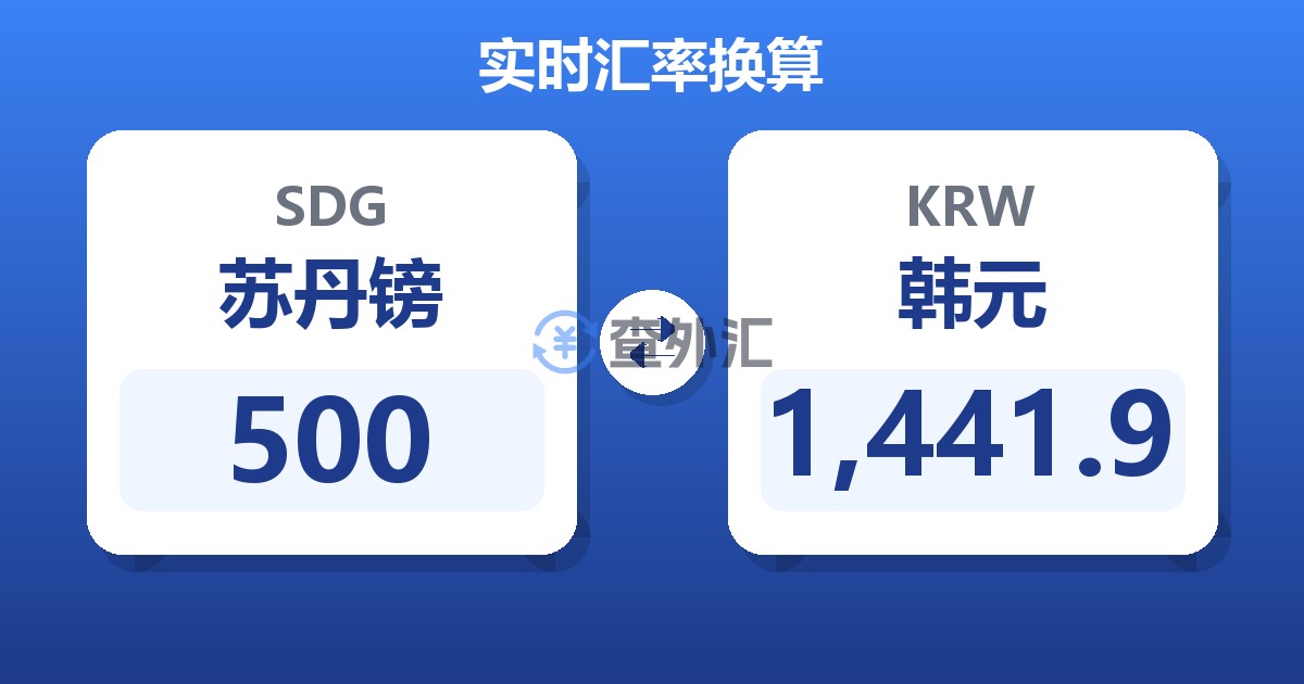 500苏丹镑兑韩元