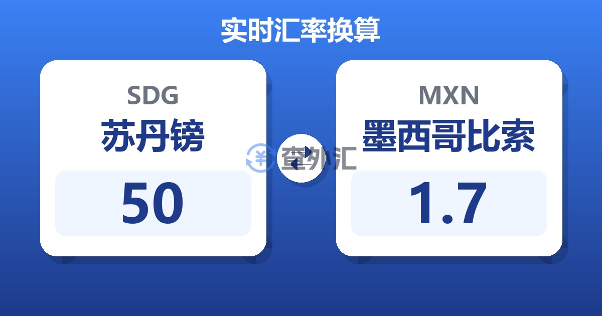 50苏丹镑兑墨西哥比索