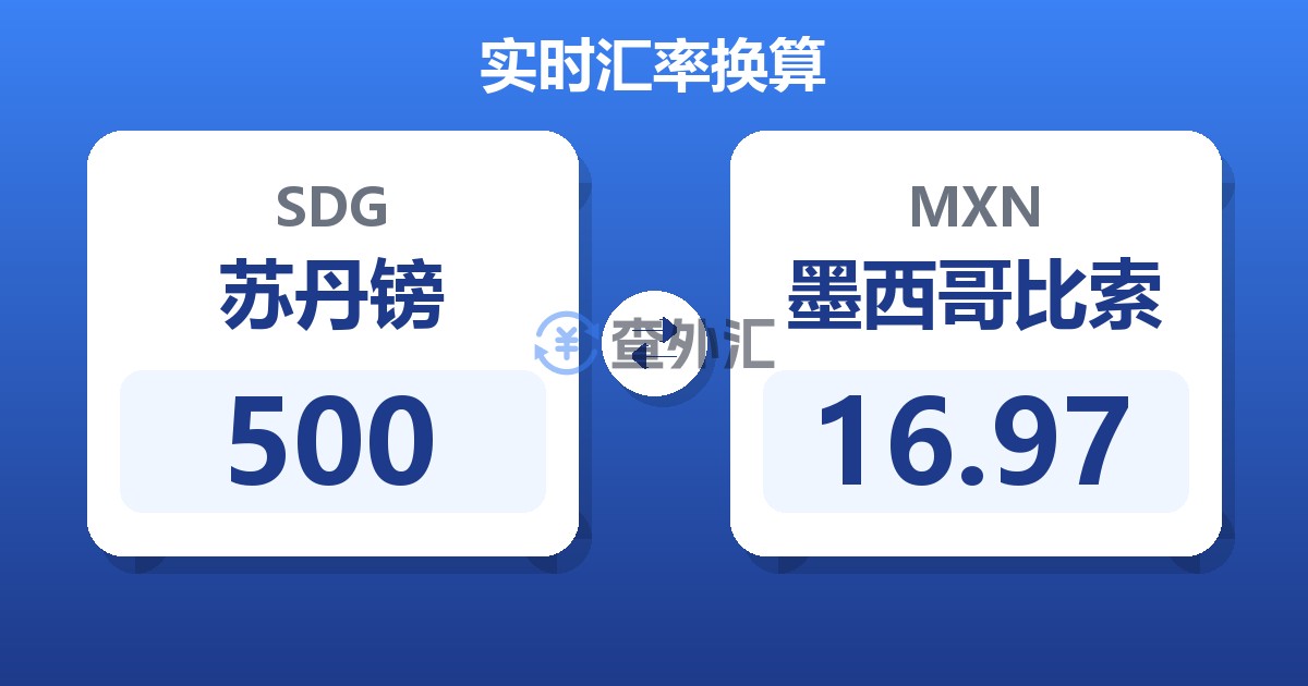 500苏丹镑兑墨西哥比索