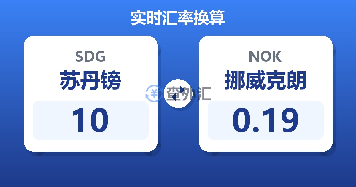 10苏丹镑兑挪威克朗