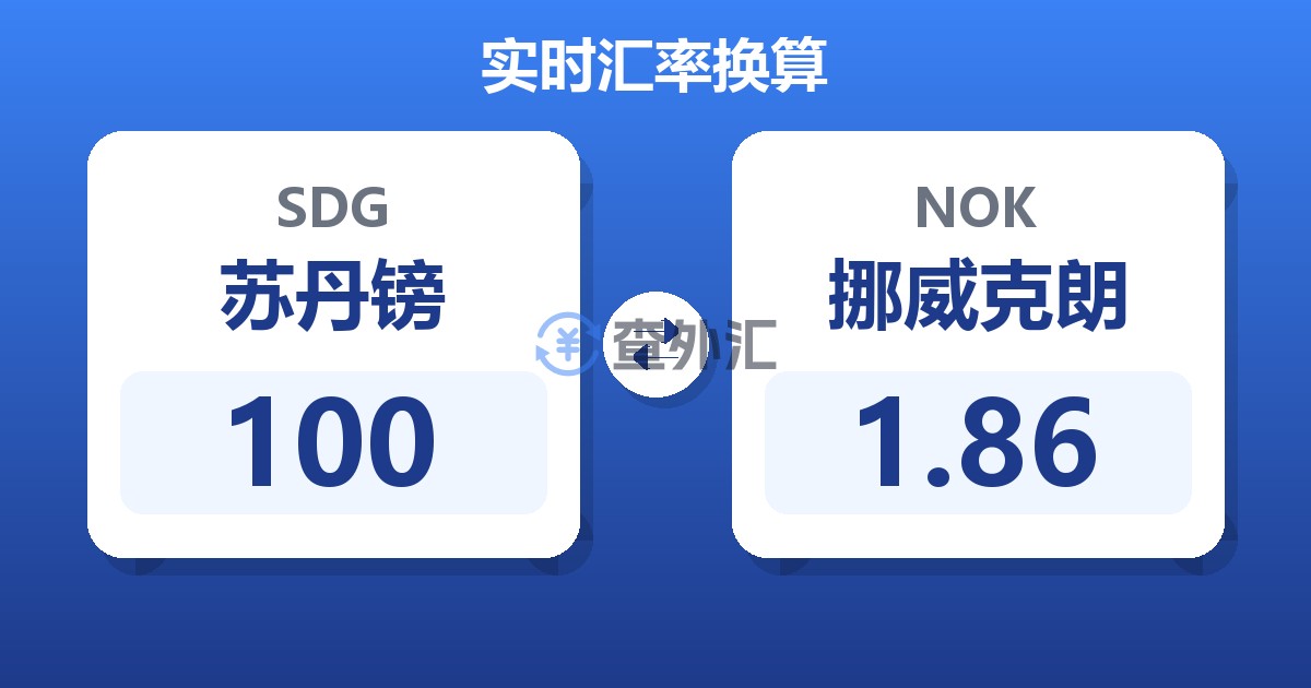 100苏丹镑兑挪威克朗