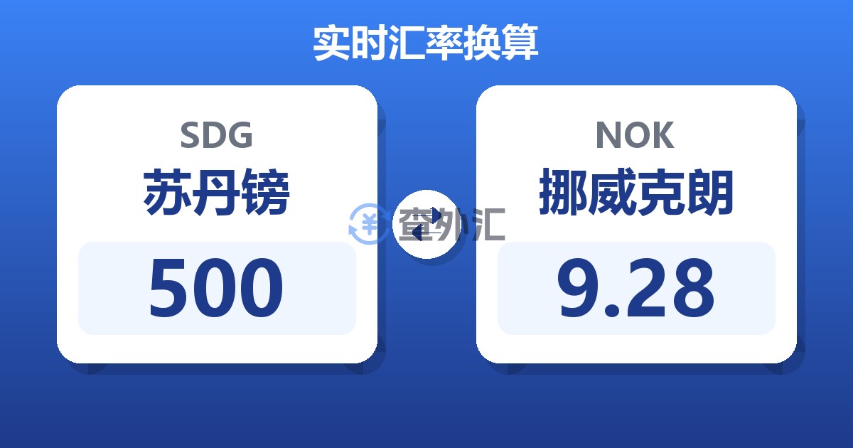 500苏丹镑兑挪威克朗