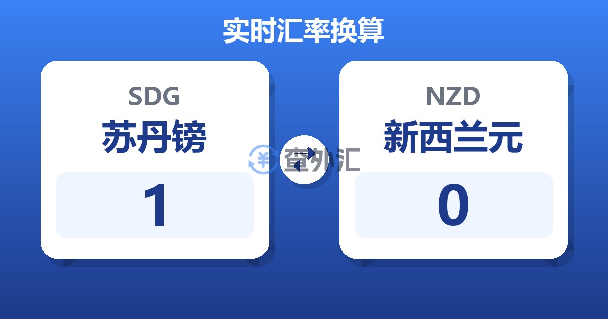 1苏丹镑兑新西兰元