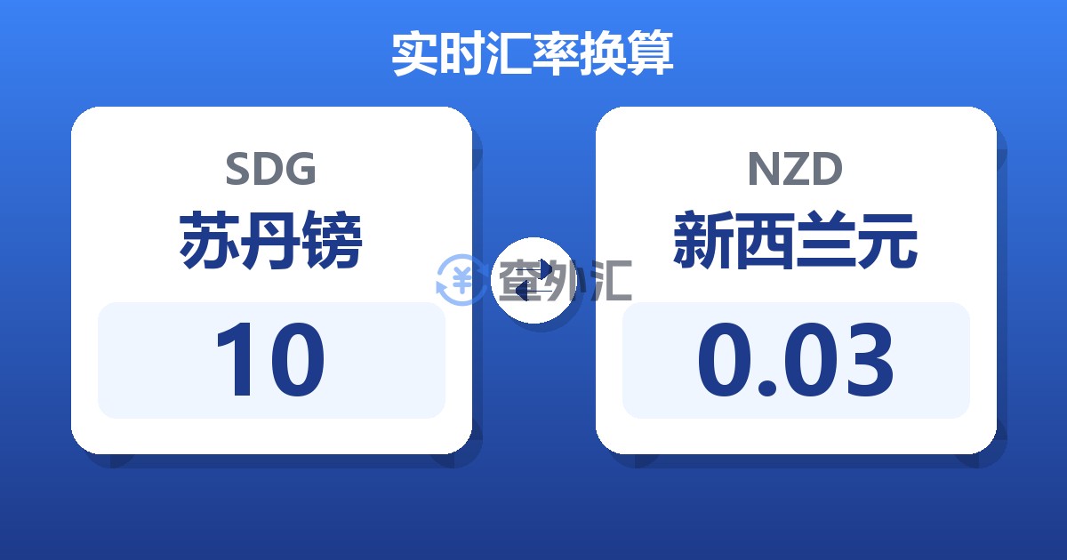 10苏丹镑兑新西兰元