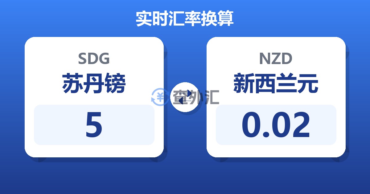 5苏丹镑兑新西兰元