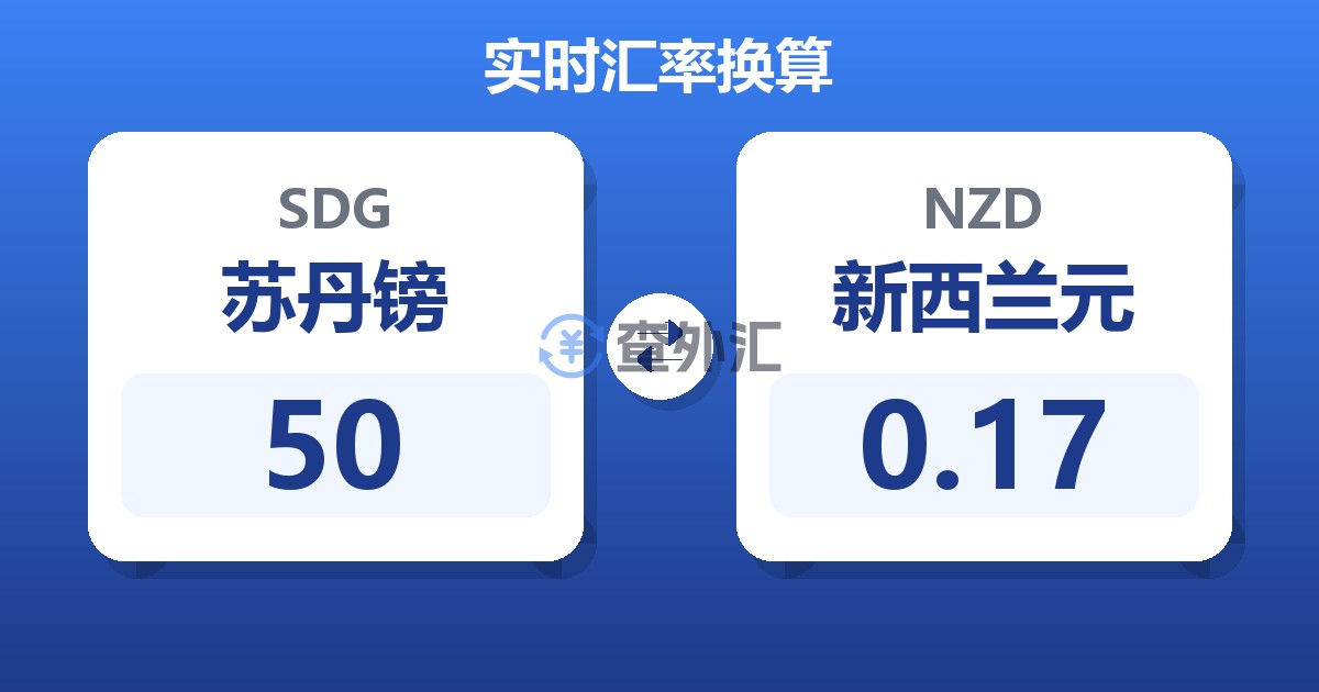 50苏丹镑兑新西兰元
