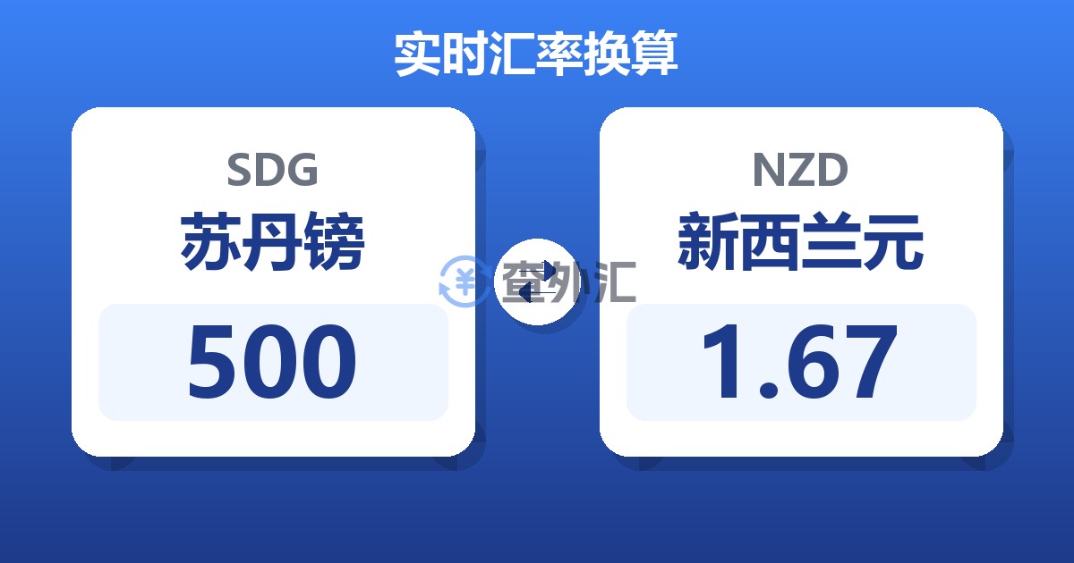 500苏丹镑兑新西兰元