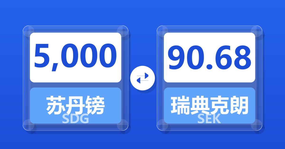 5,000苏丹镑兑瑞典克朗